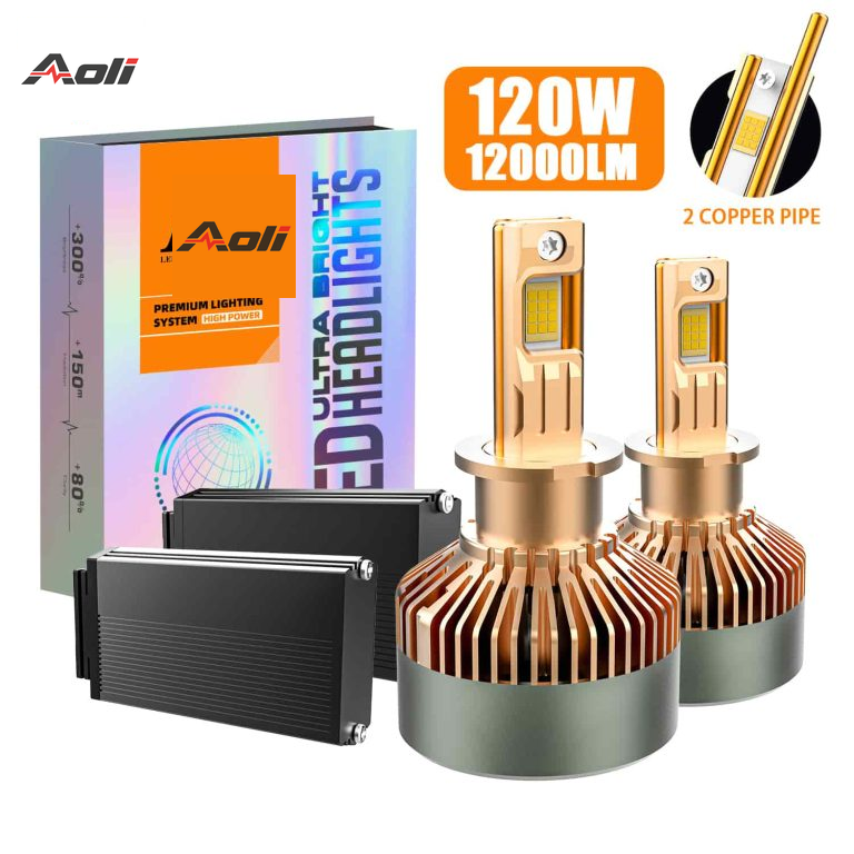 K20 120Watts Brightest H3 LED Headlight Bulb
